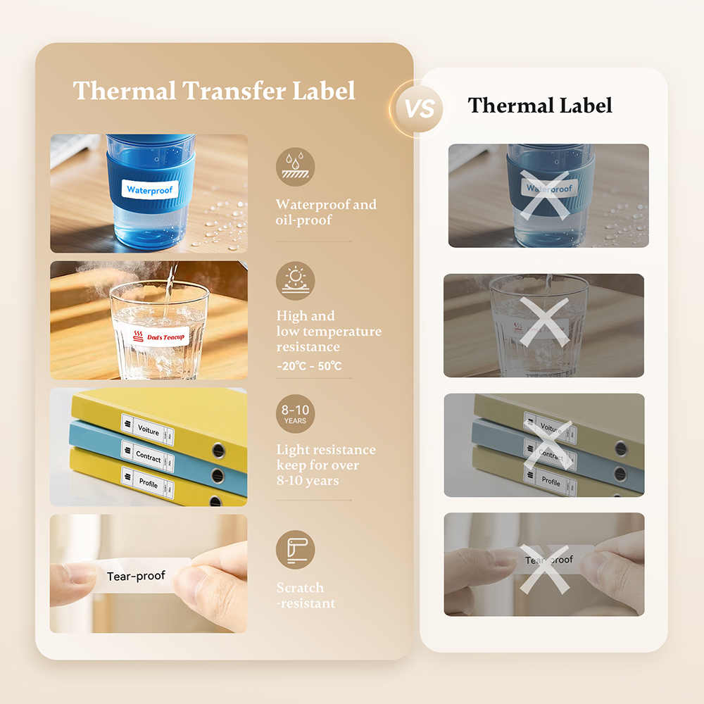 Drukarka termotransferowa Niim – Commercial Printing Services recenzja i cena