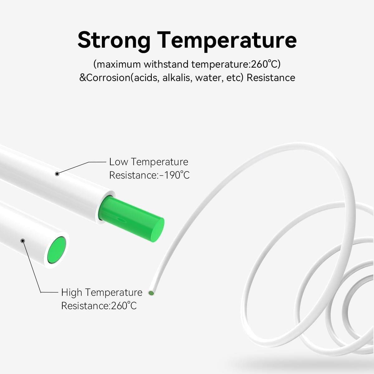 Zestaw akcesoriów do rur PTFE  – Creality Printer Ender 3 recenzja i cena