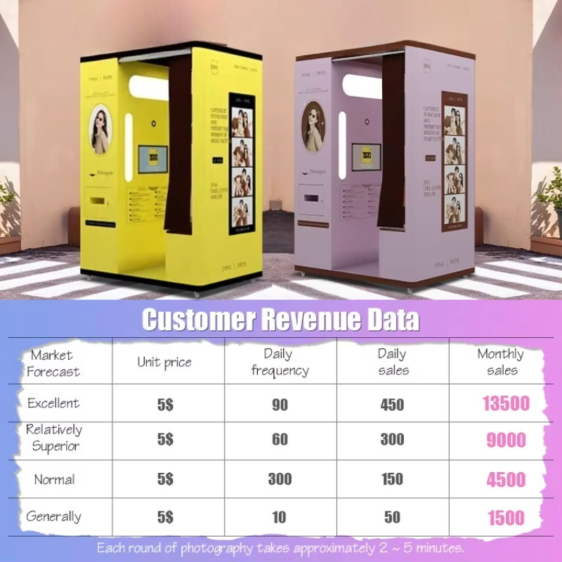 indywidualnie dostosowana kabi – Commercial Printing Factory recenzja i cena
