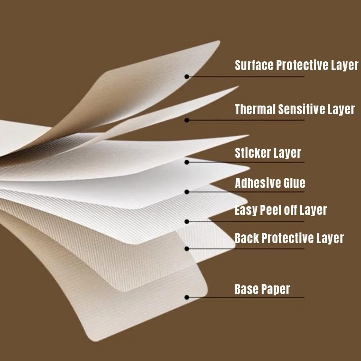 Papier do naklejek termicznych – Commercial Printing Services recenzja i cena