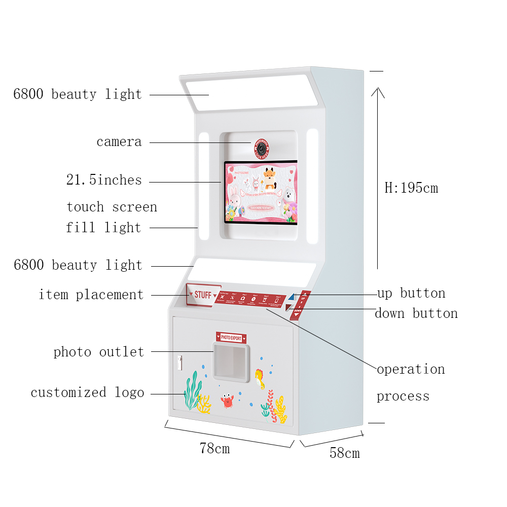 Dostosowywana fotobudka samoob – Commercial Printing Services recenzja i cena