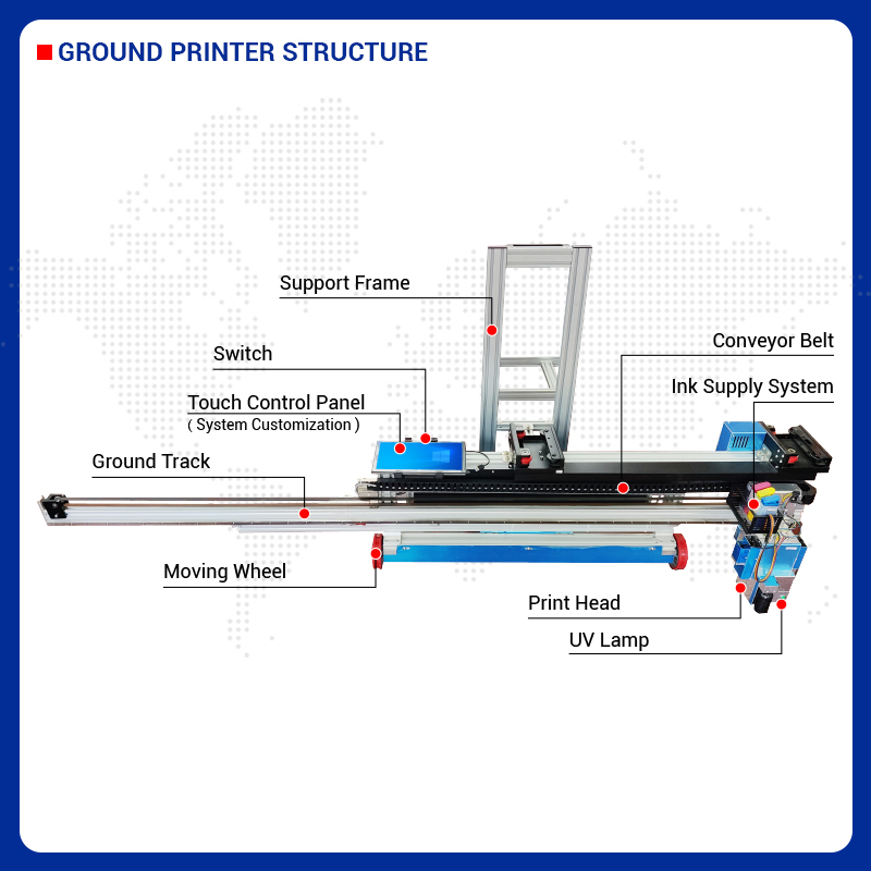 Drukarka komercyjna BK-UV256T  – Commercial Printing & Graphics recenzja i cena